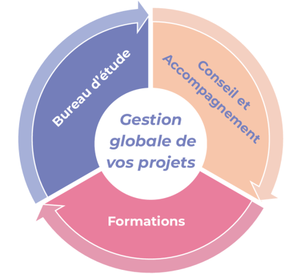 visuel_offre_globale_1